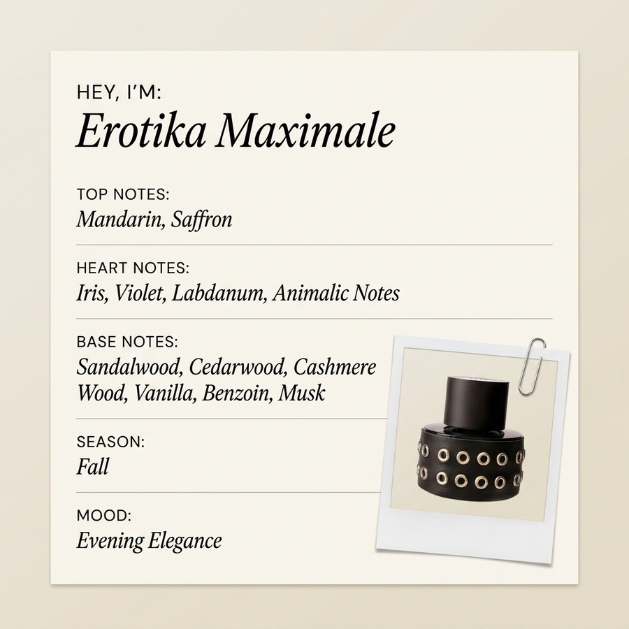 New Notes Erotika Maximale fragrance profile card