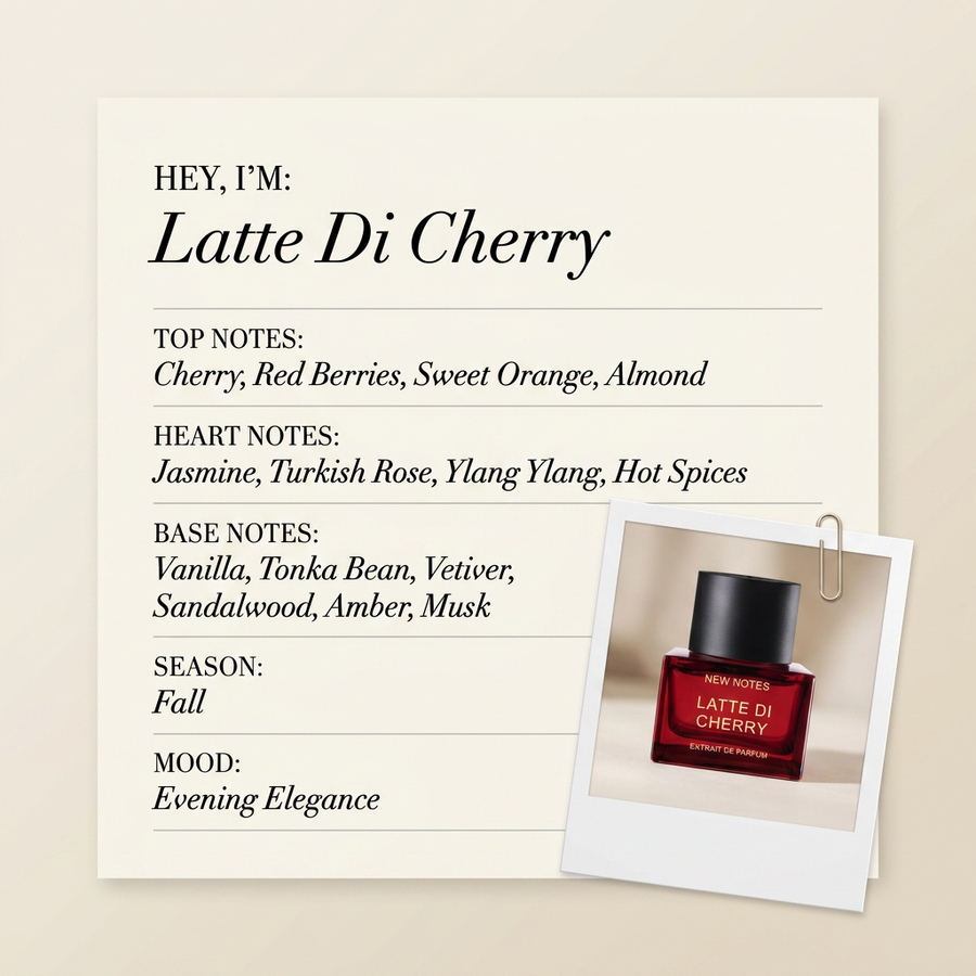 New Notes LATTE Di Cherry fragrance profile card