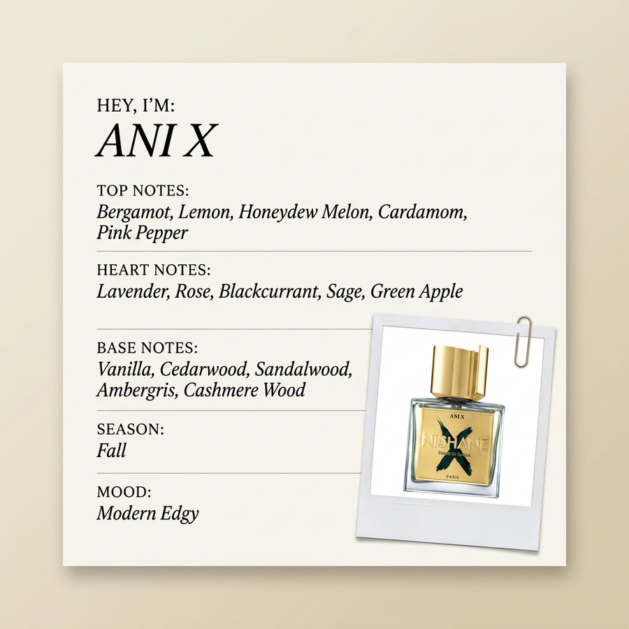 Nishane ANI X fragrance profile card