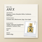 Nishane ANI X fragrance profile card