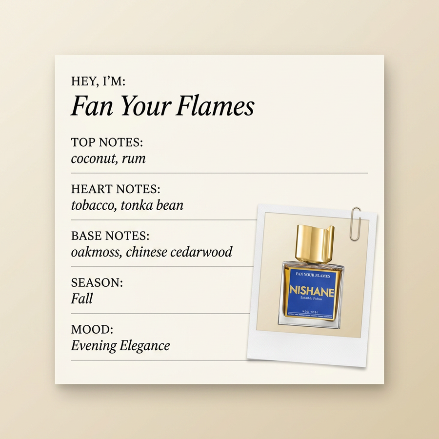 Nishane Fan Your Flames fragrance profile card