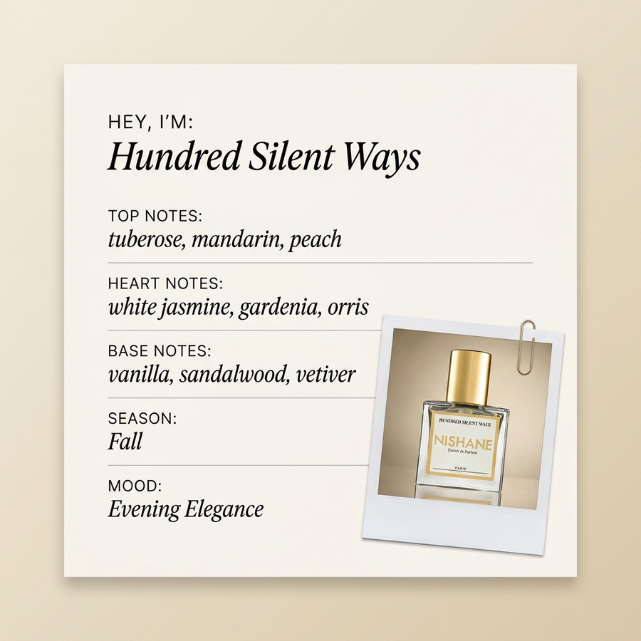 Nishane Hundred Silent Ways fragrance profile card