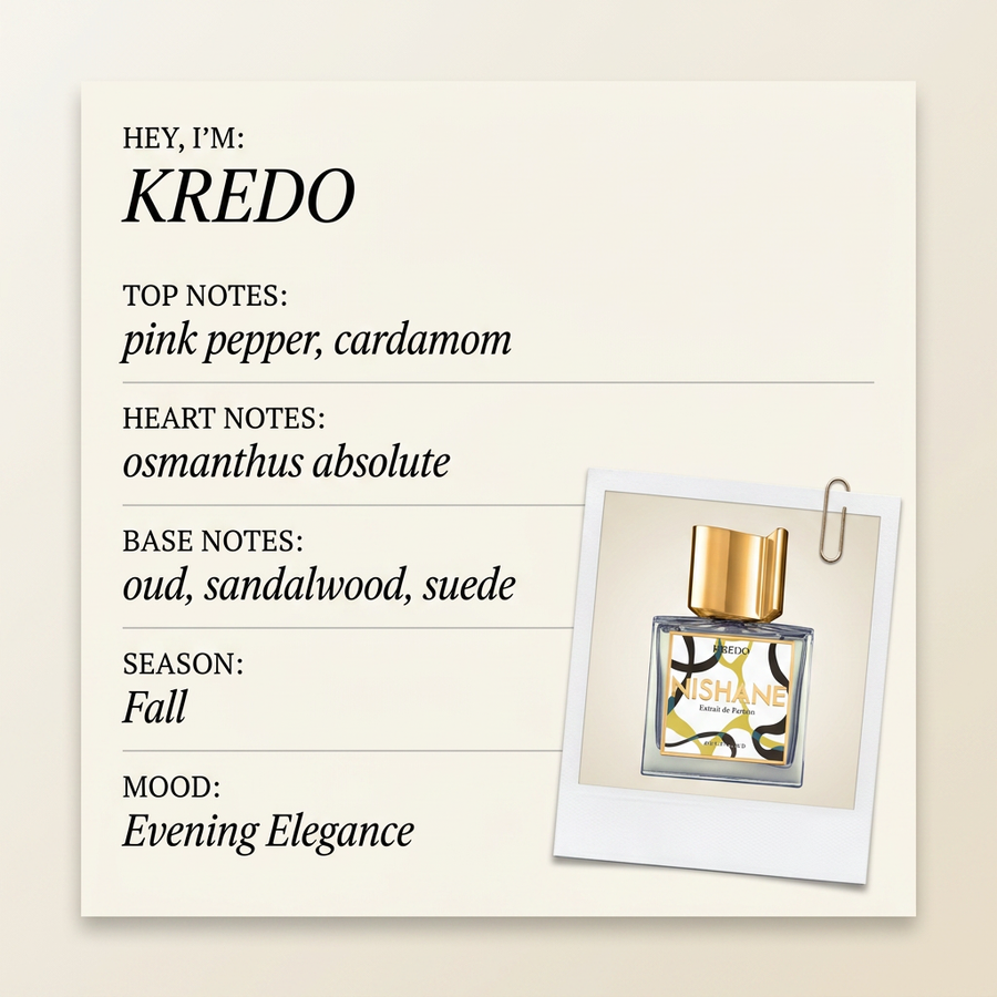 Nishane KREDO fragrance profile card