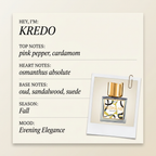 Nishane KREDO fragrance profile card