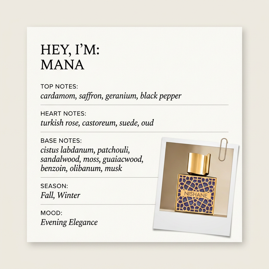 Nishane MANA fragrance profile card