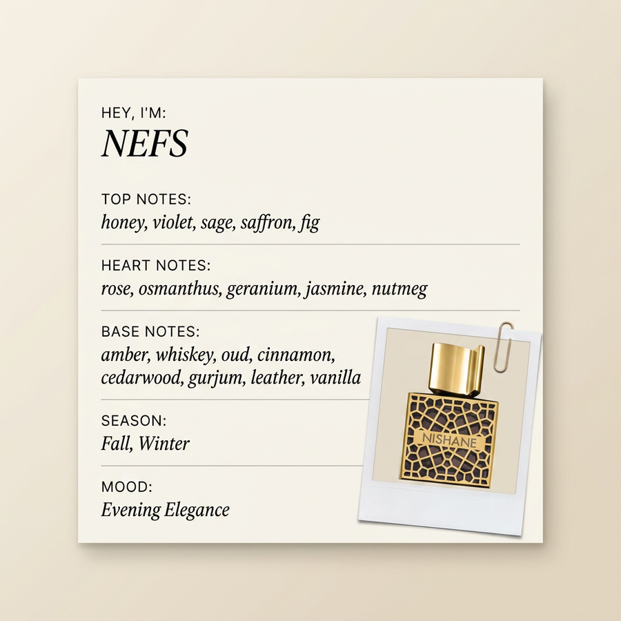 Nishane NEFS fragrance profile card