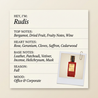 Nobile 1942 Rudis fragrance profile card