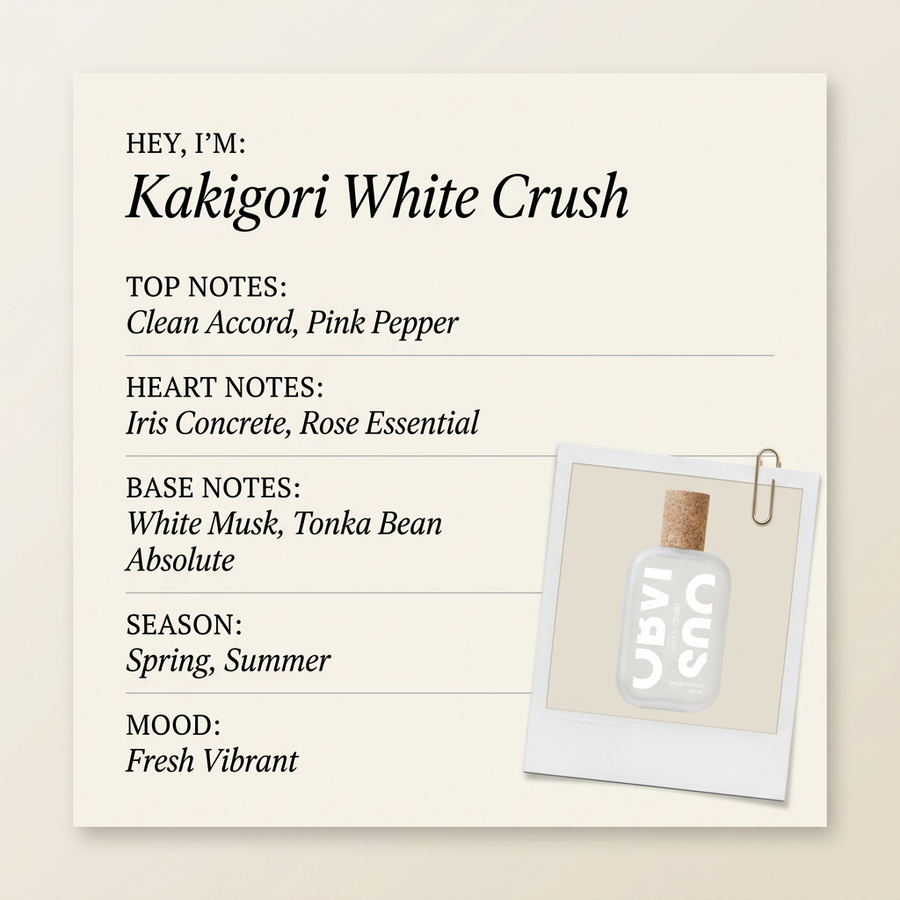 Obvious Parfums Kakigori White Crush fragrance profile card