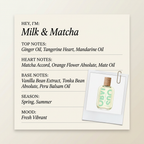 Obvious Parfums Milk & Matcha fragrance profile card