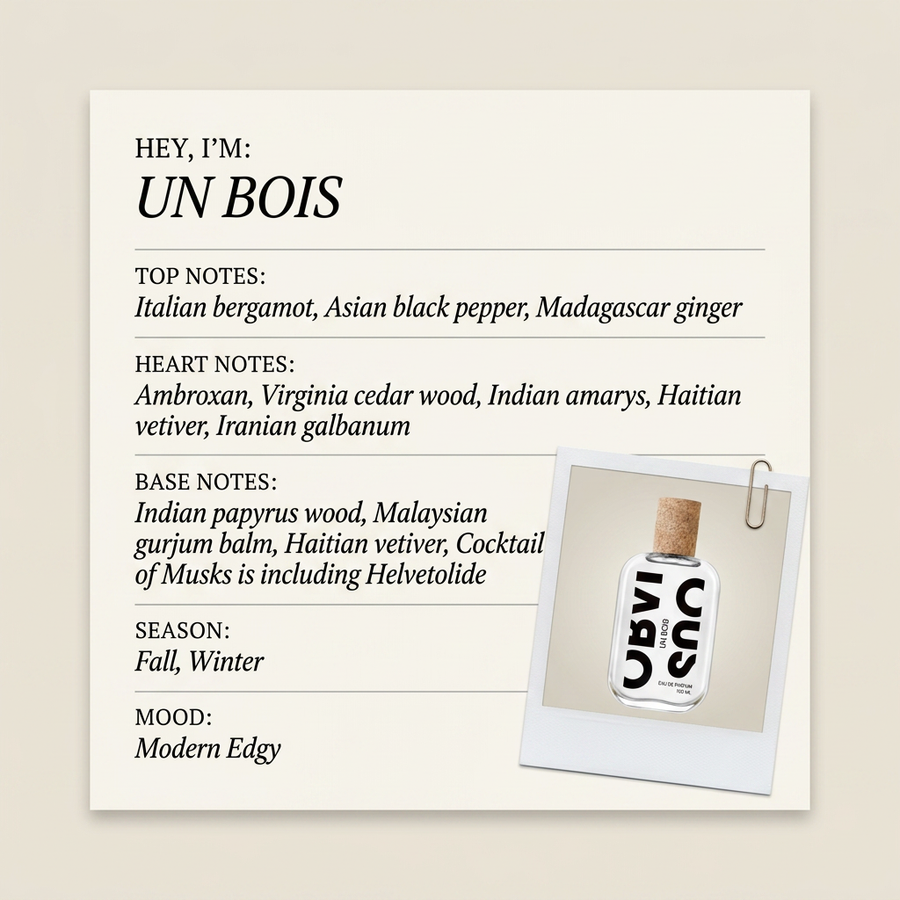 Obvious Parfums UN BOIS fragrance profile card