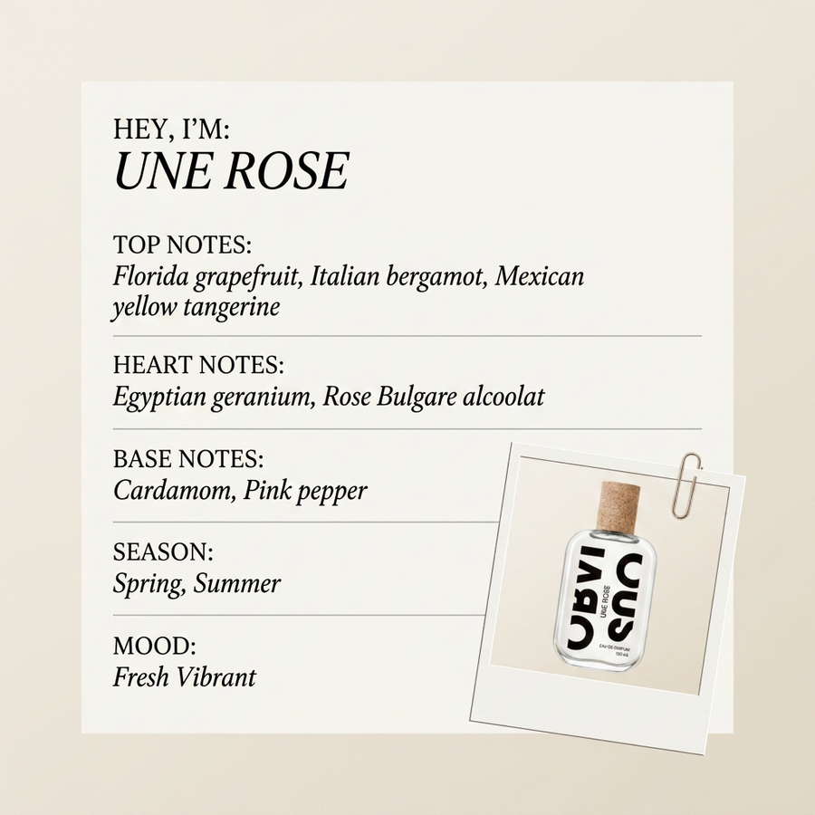 Obvious Parfums UNE ROSE fragrance profile card