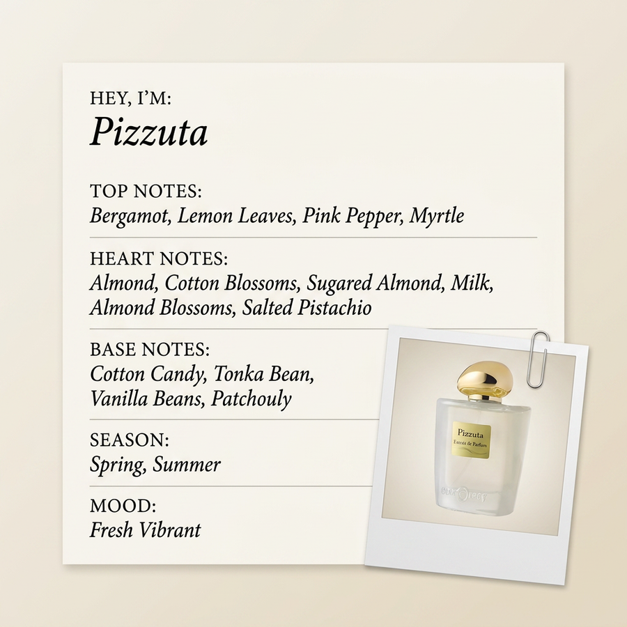 Olfattology Pizzuta fragrance profile card