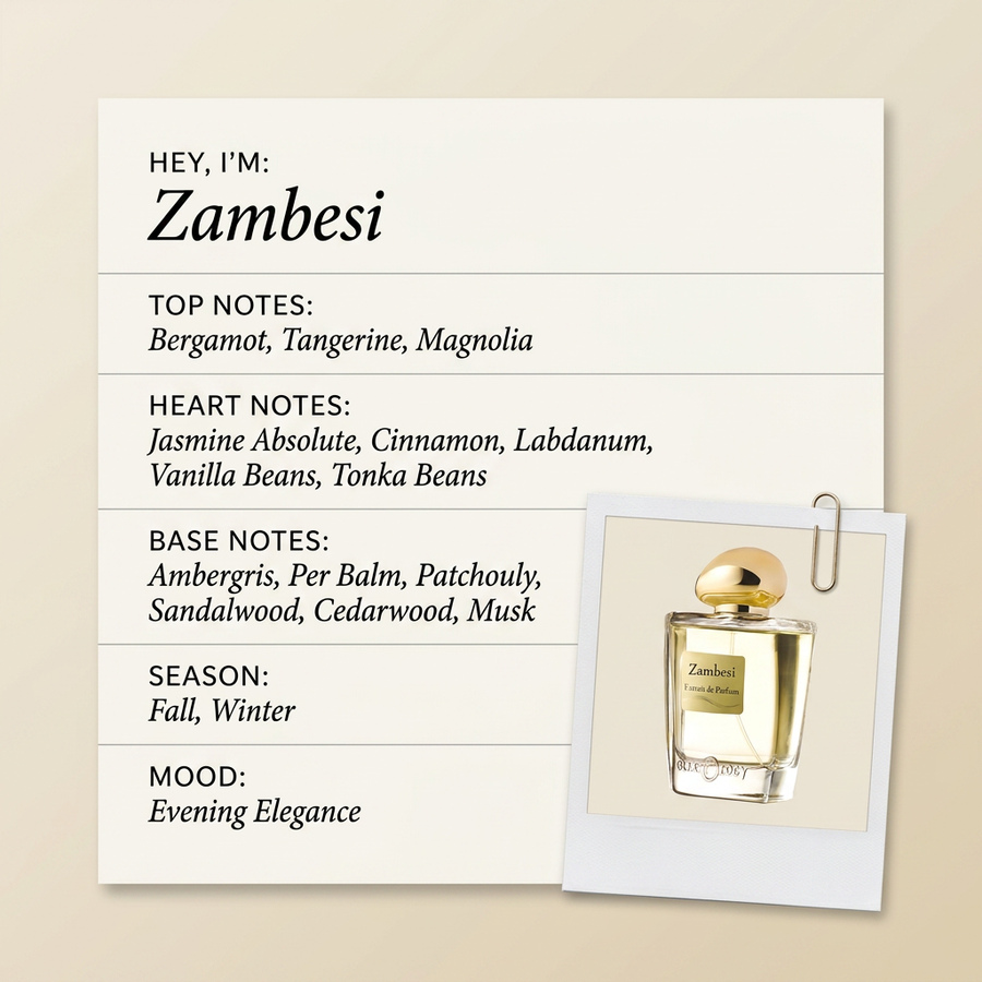Olfattology Zambesi fragrance profile card