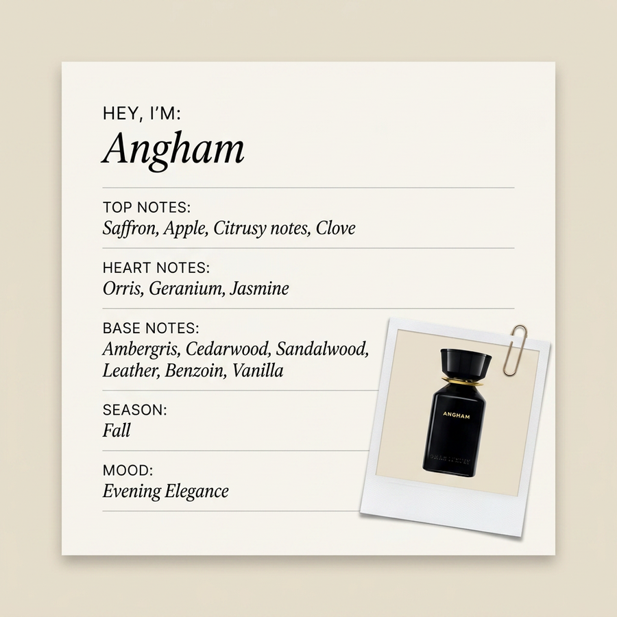 OMAN LUXURY Angham fragrance profile card