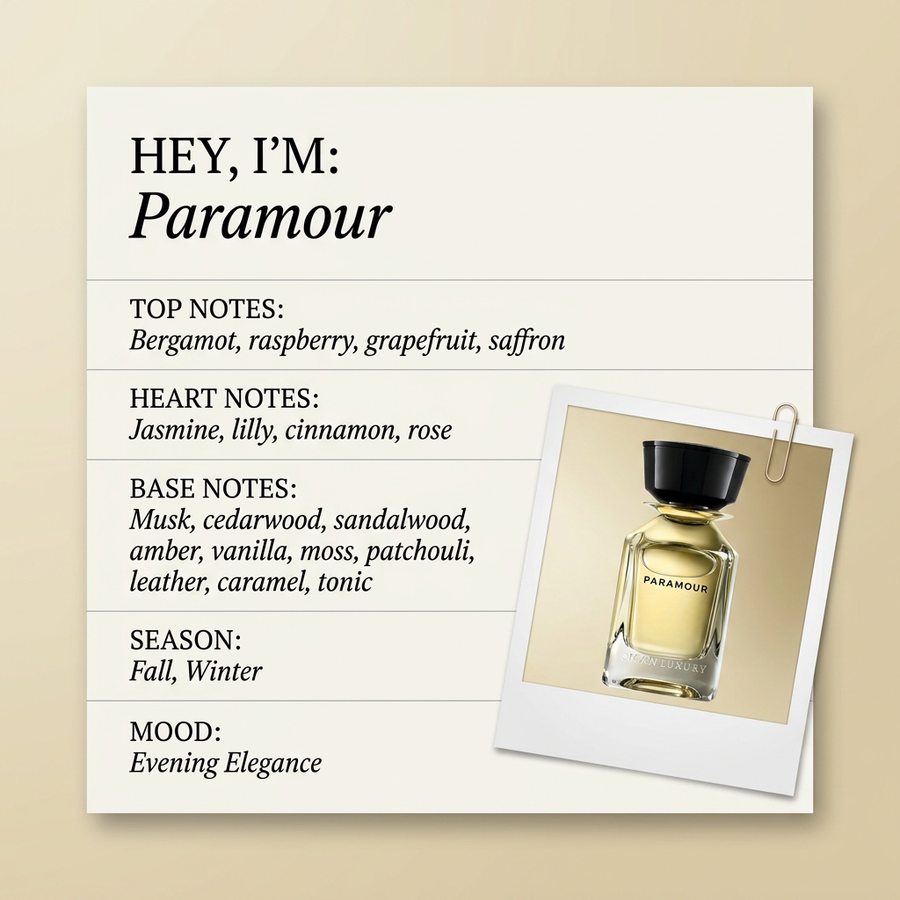 OMAN LUXURY Paramour fragrance profile card