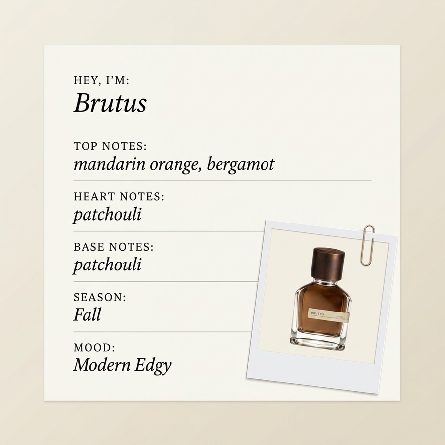 Orto Parisi Brutus fragrance profile card