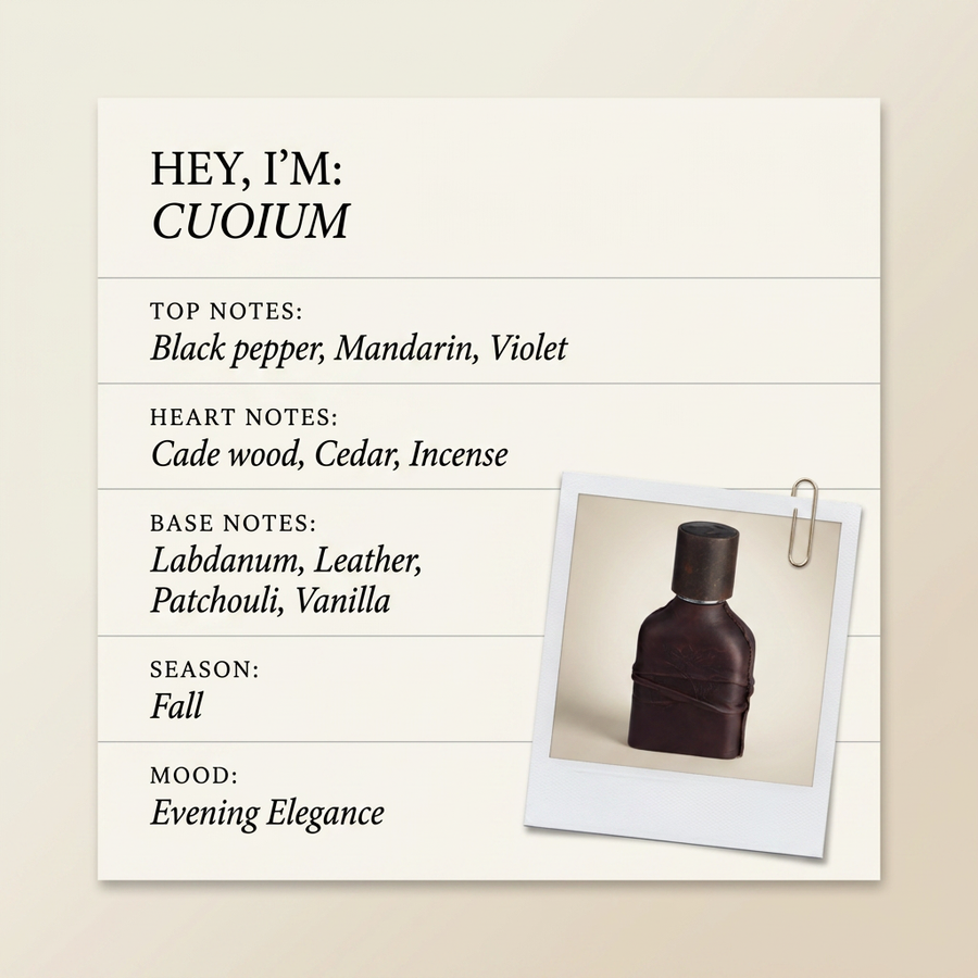 Orto Parisi CUOIUM fragrance profile card