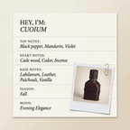 Orto Parisi CUOIUM fragrance profile card