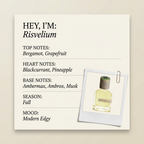 Orto Parisi Risvelium fragrance profile card