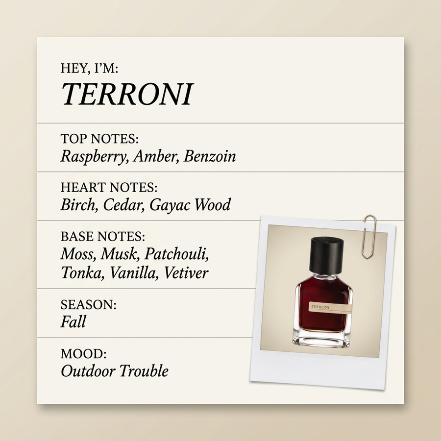 Orto Parisi TERRONI fragrance profile card