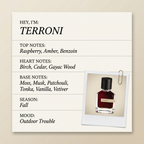 Orto Parisi TERRONI fragrance profile card