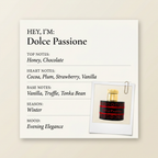 Pantheon Roma Dolce Passione fragrance profile card