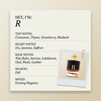 Pantheon Roma R fragrance profile card