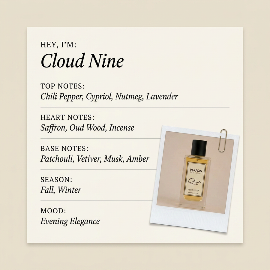 Paradis des Sens Cloud Nine fragrance profile card