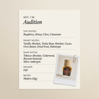 Phronema Perfumes Audition fragrance profile card