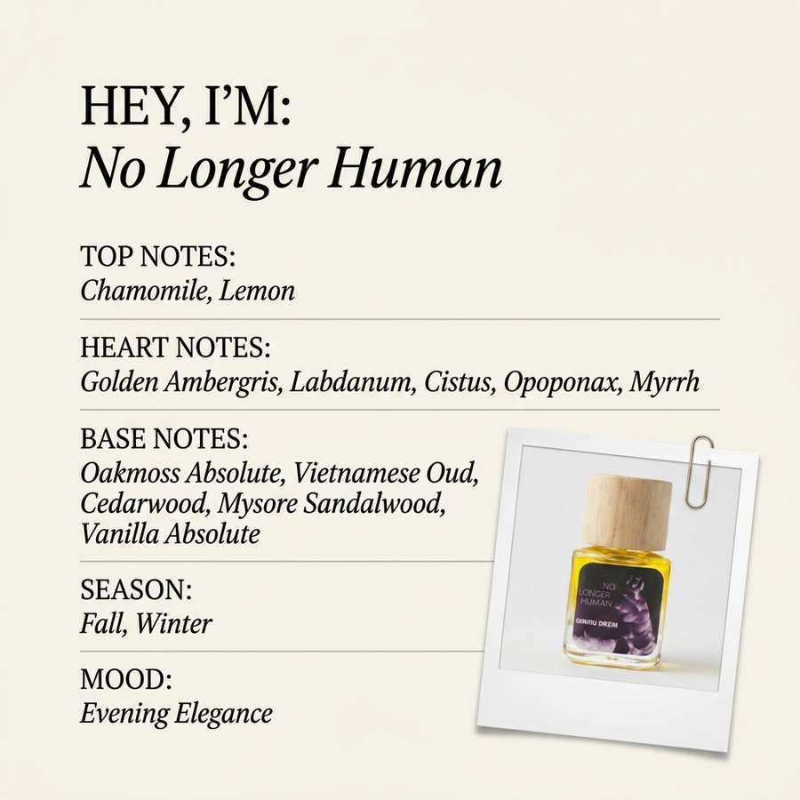 Phronema Perfumes No Longer Human fragrance profile card