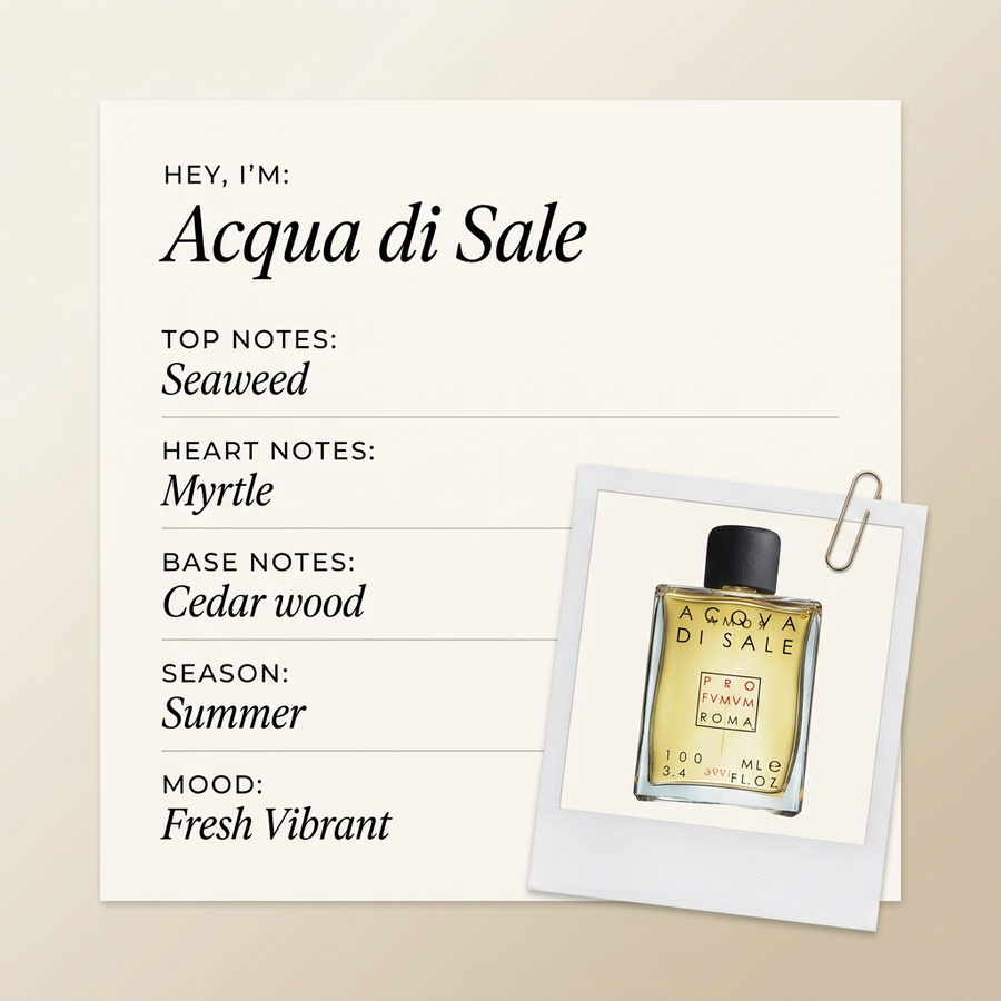Profumum Roma Acqua di Sale fragrance profile card