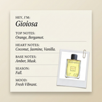Profumum Roma Gioiosa fragrance profile card