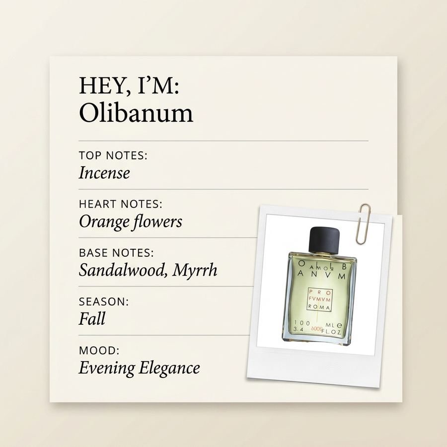 Profumum Roma Olibanum fragrance profile card