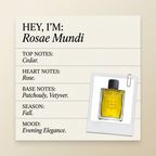 Profumum Roma Rosae Mundi fragrance profile card