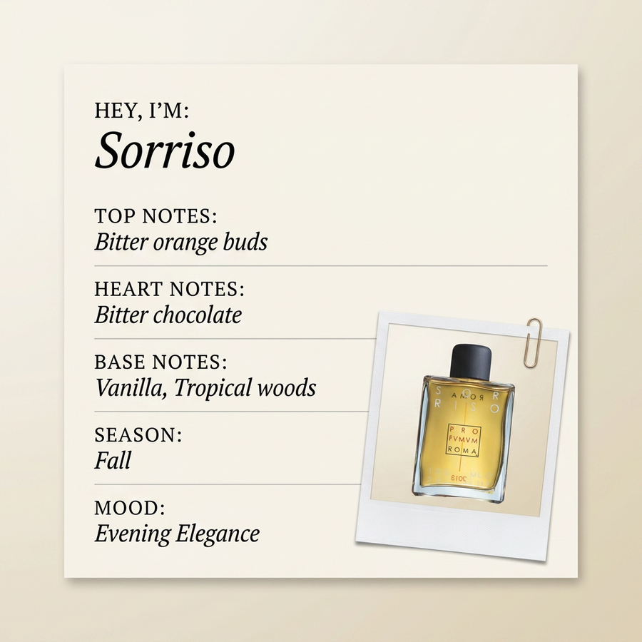 Profumum Roma Sorriso fragrance profile card