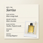 Profumum Roma Sorriso fragrance profile card