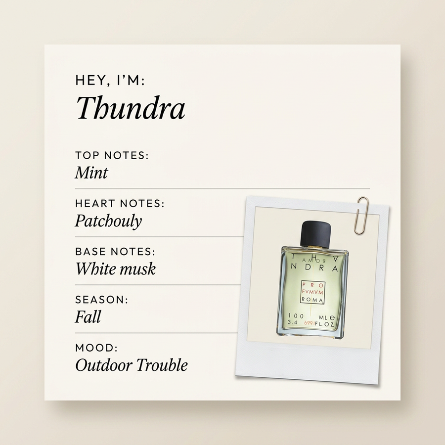 Profumum Roma Thundra fragrance profile card