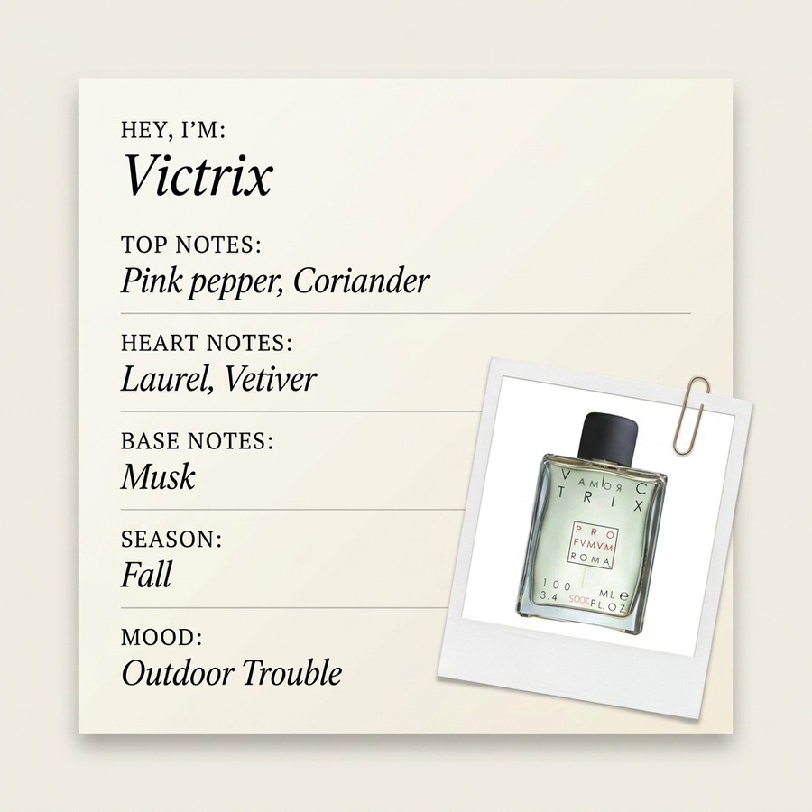 Profumum Roma Victrix fragrance profile card