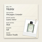 Profumum Roma Victrix fragrance profile card