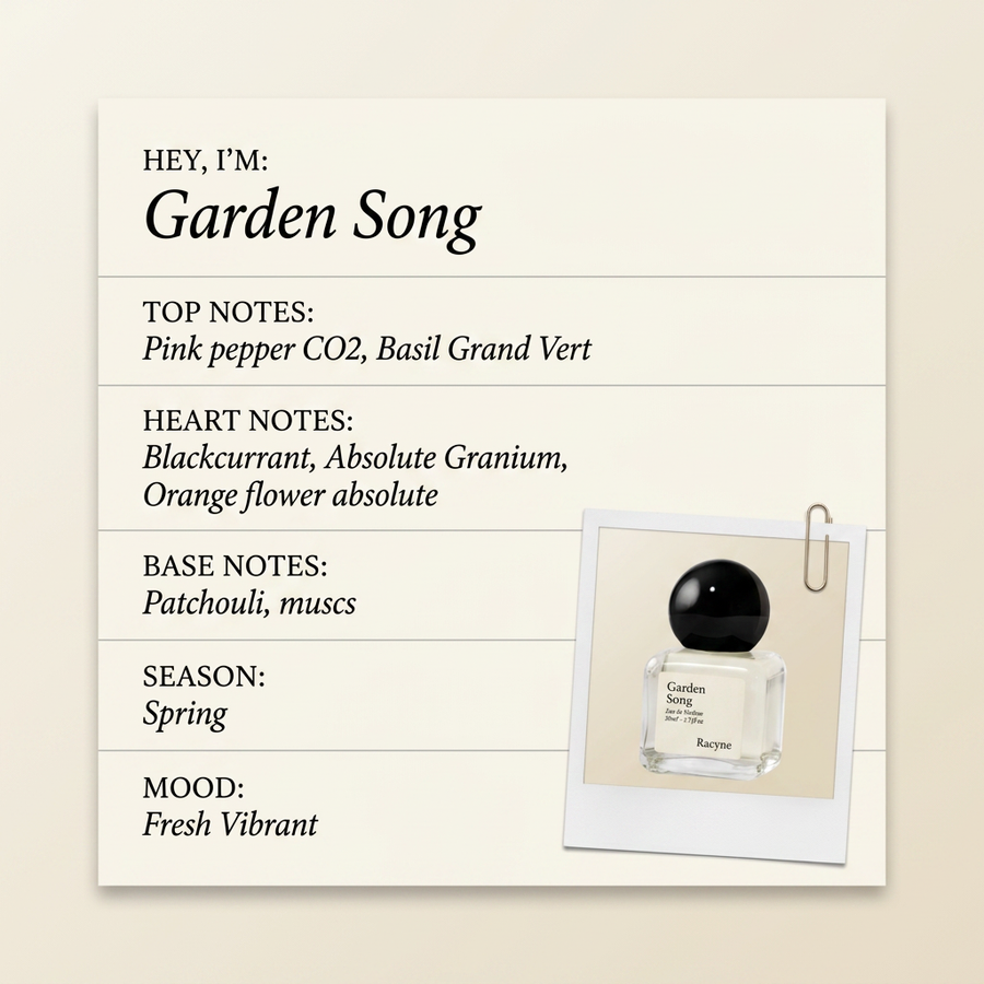 Racyne Garden Song fragrance profile card
