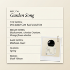 Racyne Garden Song fragrance profile card
