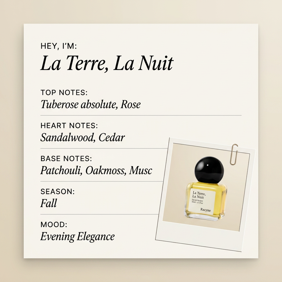 Racyne La Terre, La Nuit fragrance profile card
