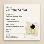 Racyne La Terre, La Nuit fragrance profile card