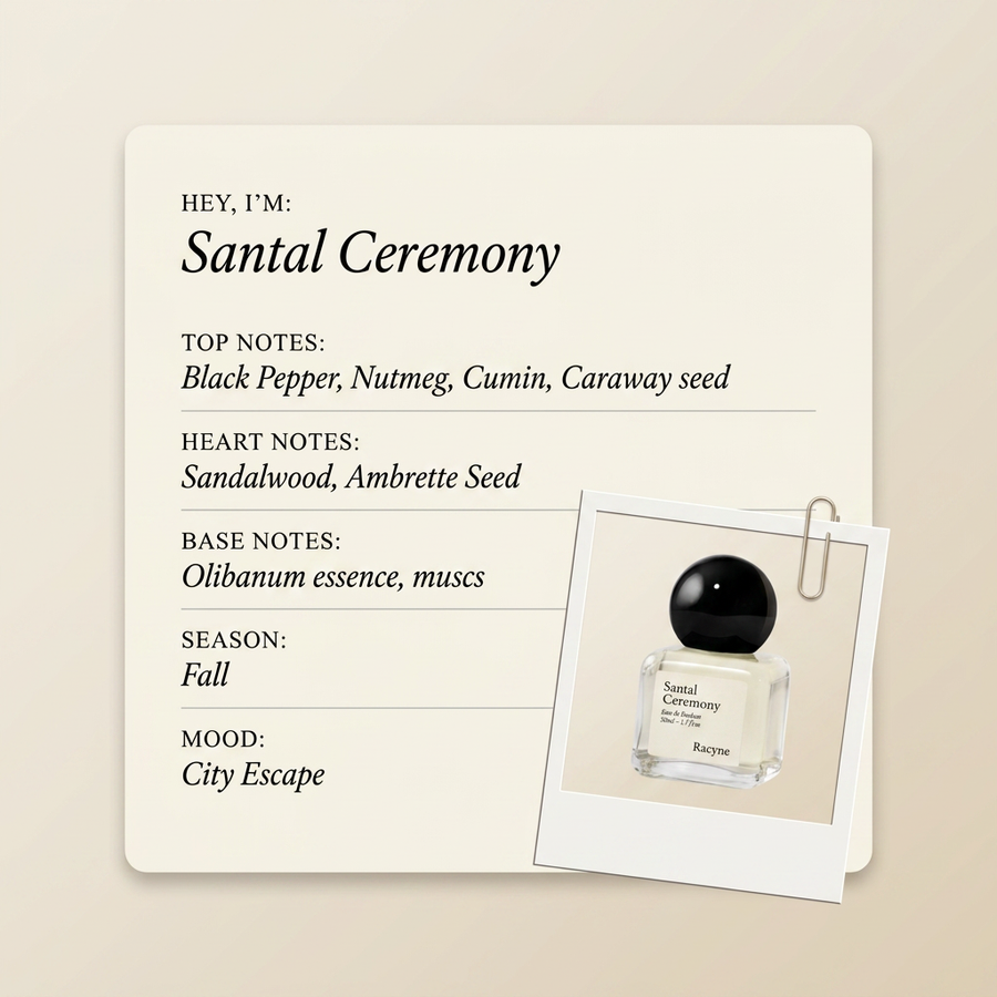 Racyne Santal Ceremony fragrance profile card