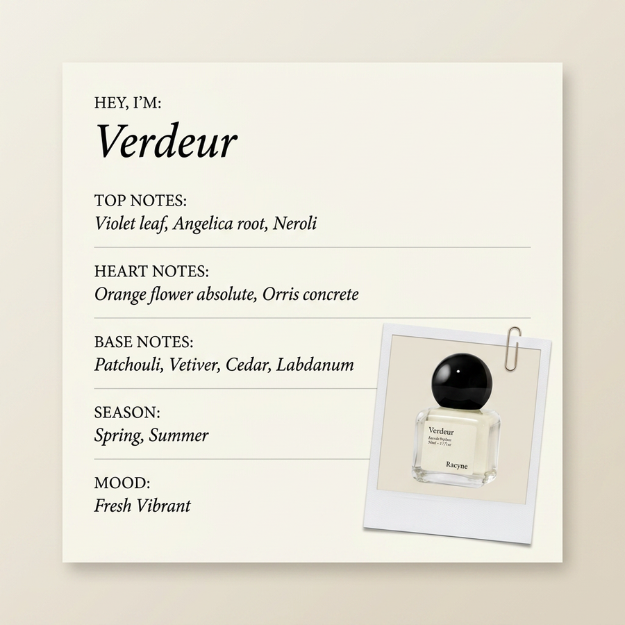 Racyne Verdeur fragrance profile card