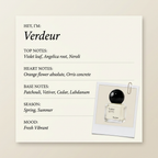 Racyne Verdeur fragrance profile card