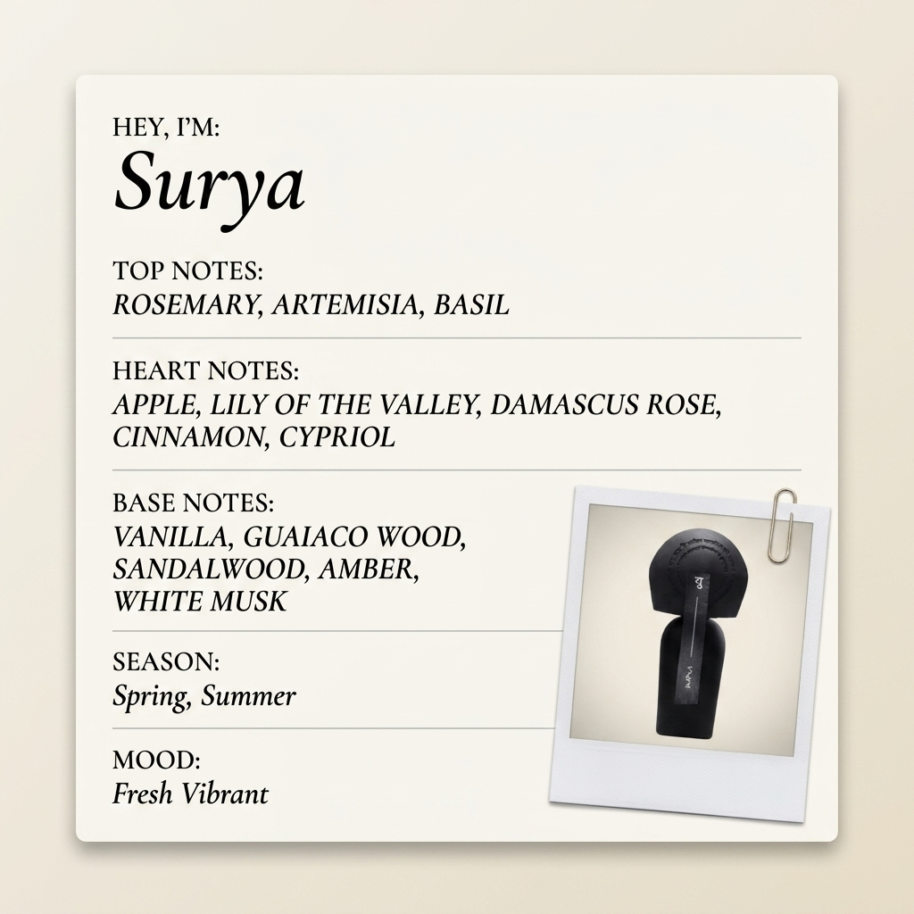 Rajani Parfums Surya fragrance profile card