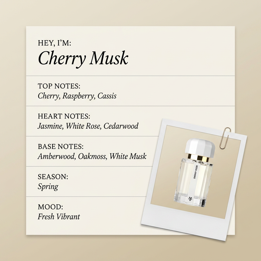 Ramon Monegal Cherry Musk fragrance profile card