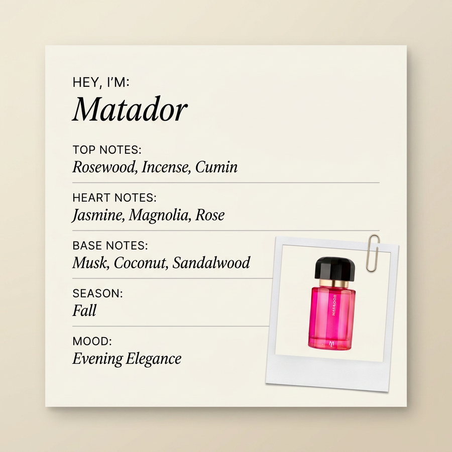 Ramon Monegal Matador fragrance profile card