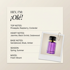 Ramon Monegal ¡Olé! fragrance profile card